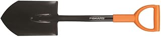 Fiskars Bypass
